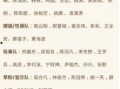 明星黑料一览表,明星黑料一览表深度解析